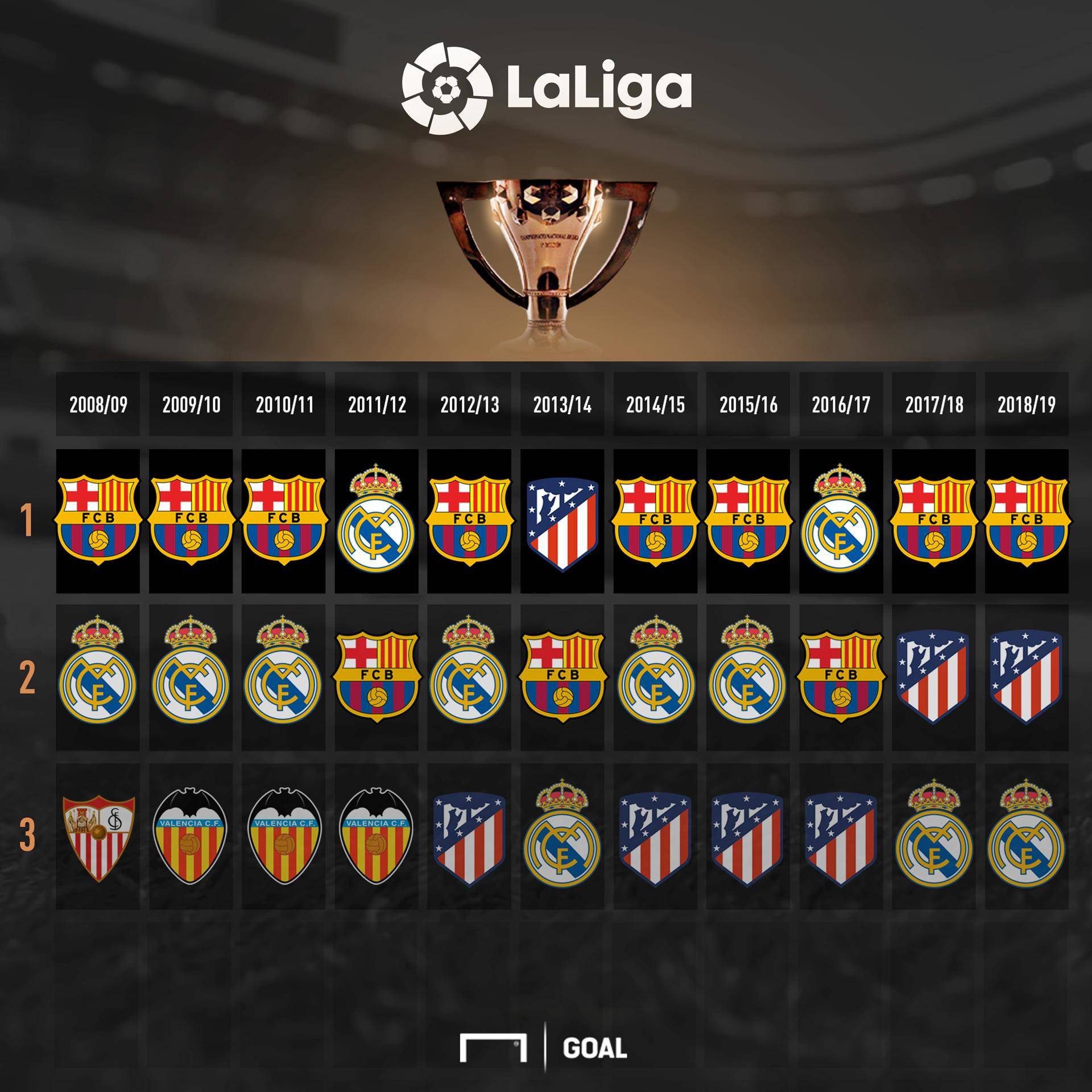 自身形象 自身形象